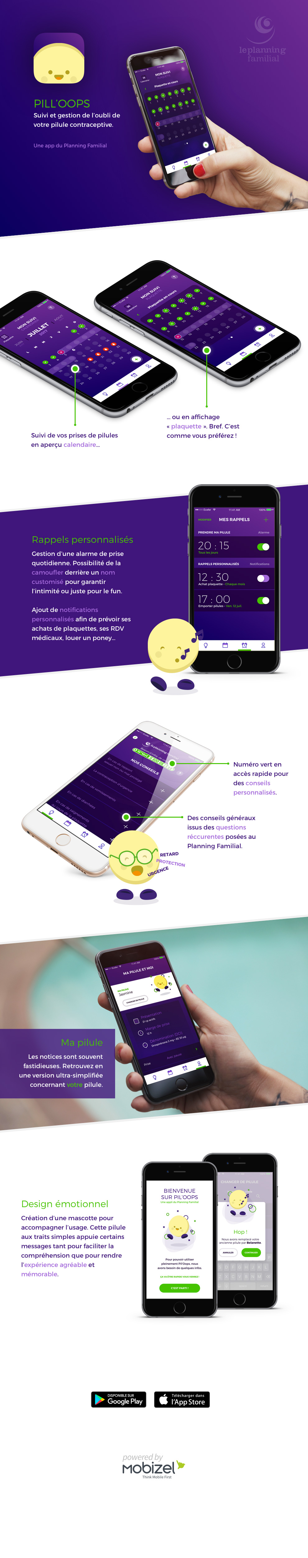 Infographie Pill'Oops - Appli de gestion de l'oubli de pilule